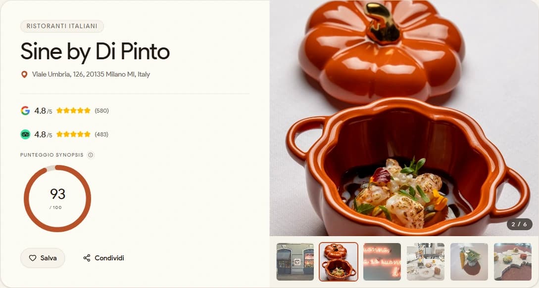 Profilo pubblico Synopsis di Sine by Di Pinto a Milano con foto, valutazioni delle fonti e punteggio Synopsis